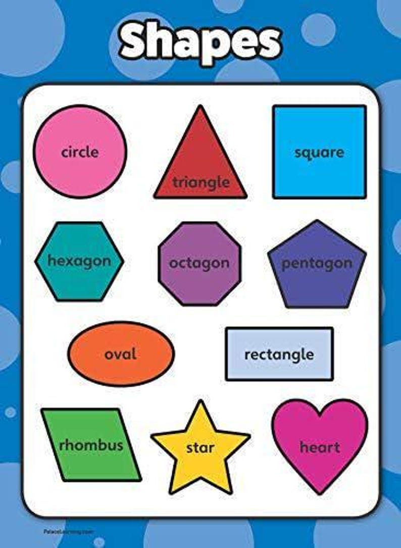 Shape Number Chart 2 Pack - Shapes & Numbers 1-100 Poster Set - Educational Charts for ...
