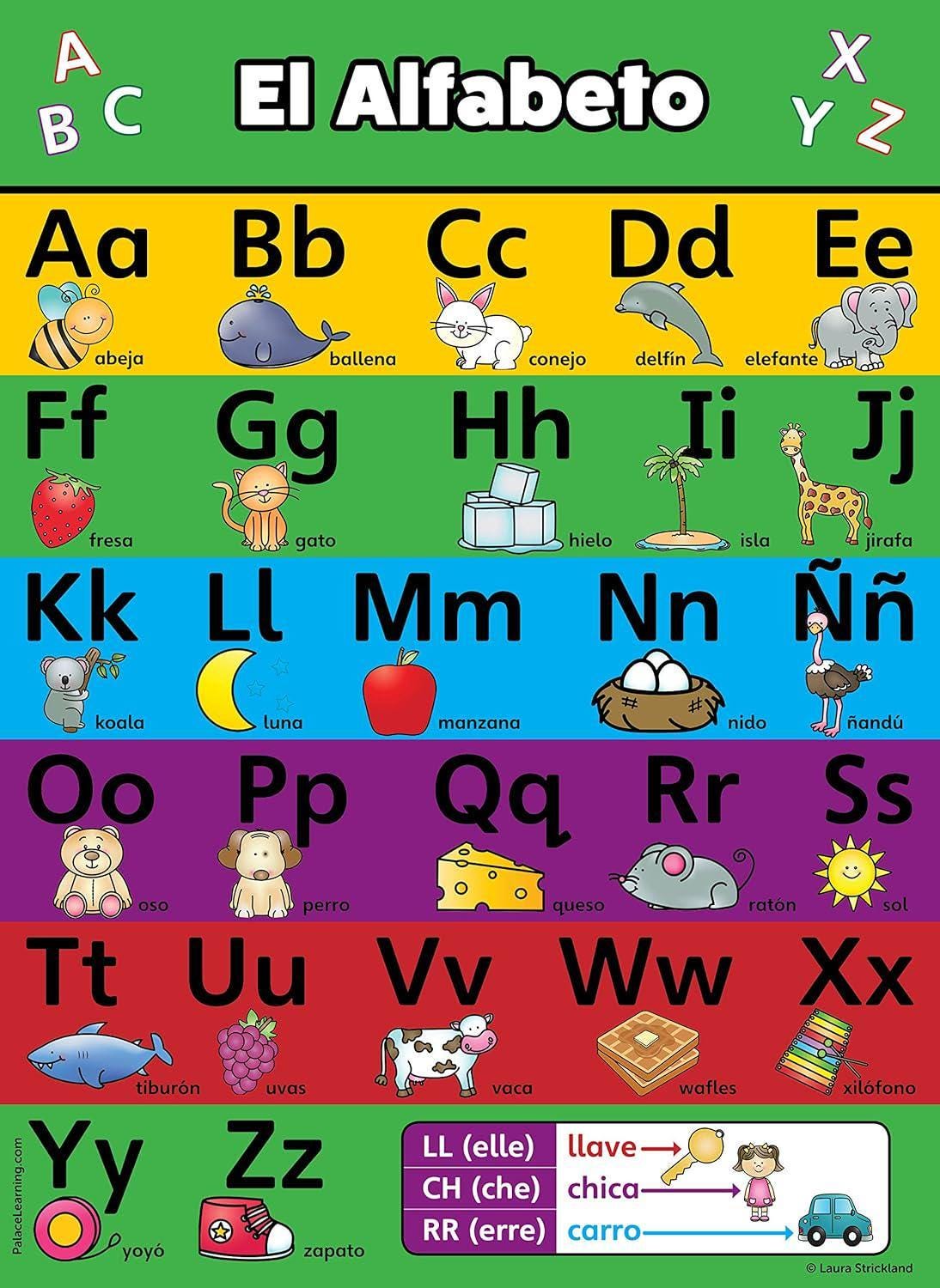 ABC Alphabet Spanish Poster Chart - Laminated - Espanol Alfabeto - Abecedario (18 x 24, Laminated)