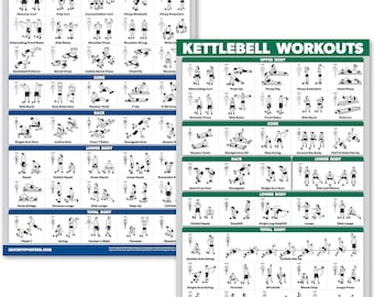 QuickFit Laminated Dumbbell & Kettlebell Workout Poster Set—2 charts (18" x 24") featuring routines for effective training.