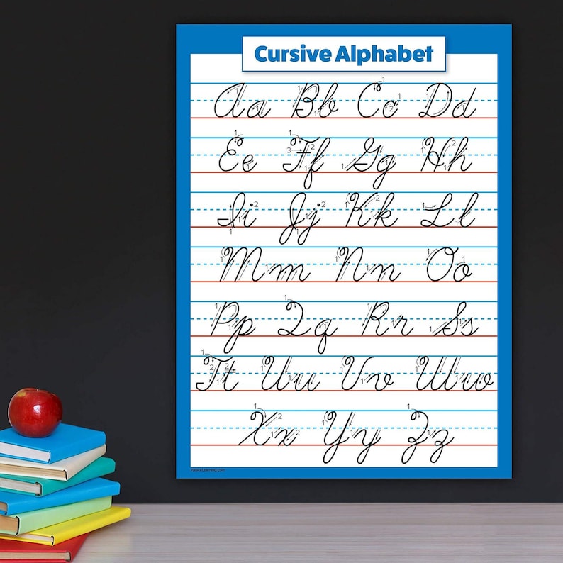 ABC Alphabet - Cursive Chart & Manuscript Poster - Laminated 2 Poster ...