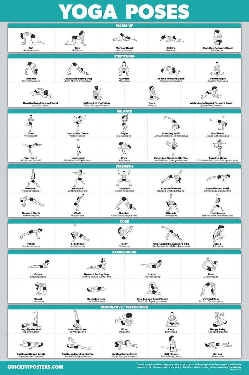 Stretch Poses Names 2 Pack: Yoga Poses Laminated Poster Dumbbell Exercise Playing Cards - Etsy