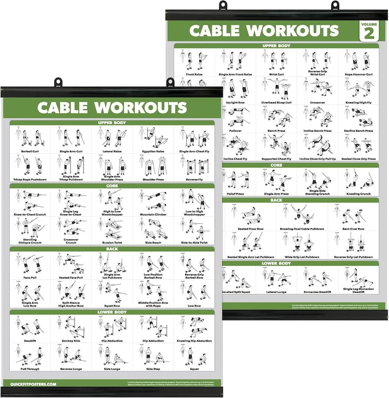 2 Pack - Cable Machine Workout Posters - Cable Machine Exercise Chart ...