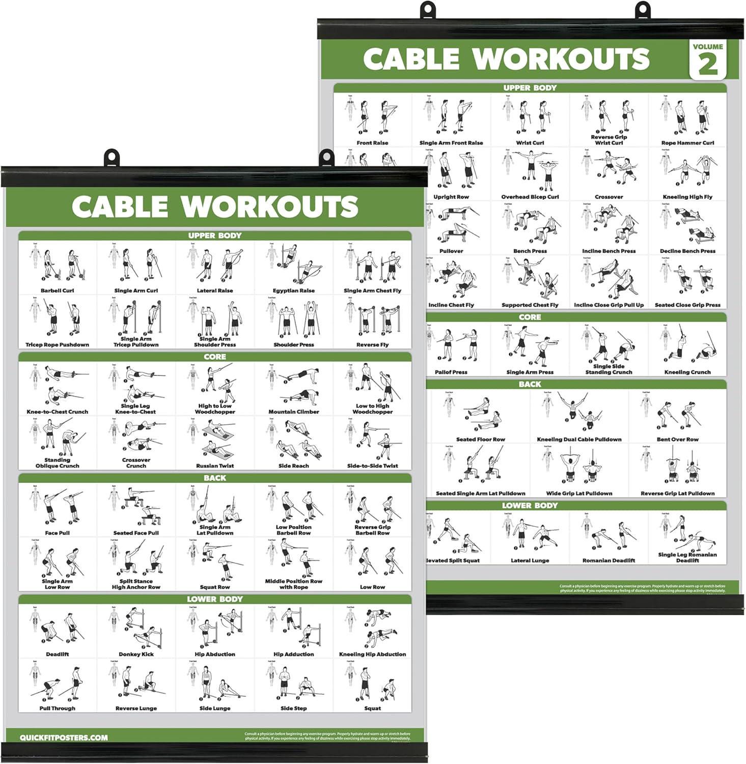 cable-machine-exercise-poster-etsy for Free Printable Cable Machine Exercises Chart Cable Machine Exercise Poster - Etsy for Free Printable Cable Machine Exercises Chart