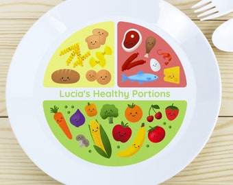 Personalised Healthy Eating Portions Plastic Plate - Healthy Eating Plate for Children