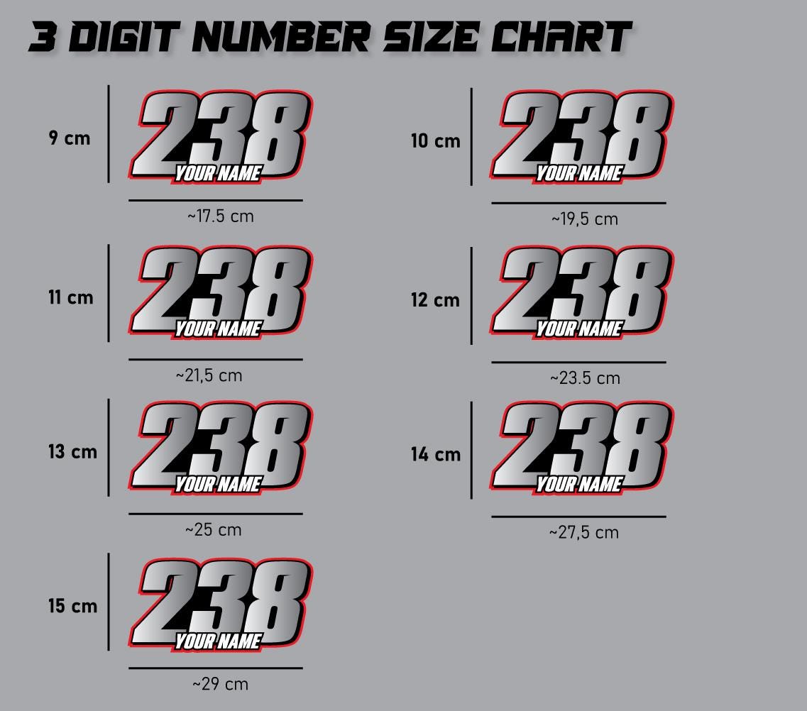 Custom Race Number Decals: UV Laminated Motorcycle, Car, Kart Graphics ...
