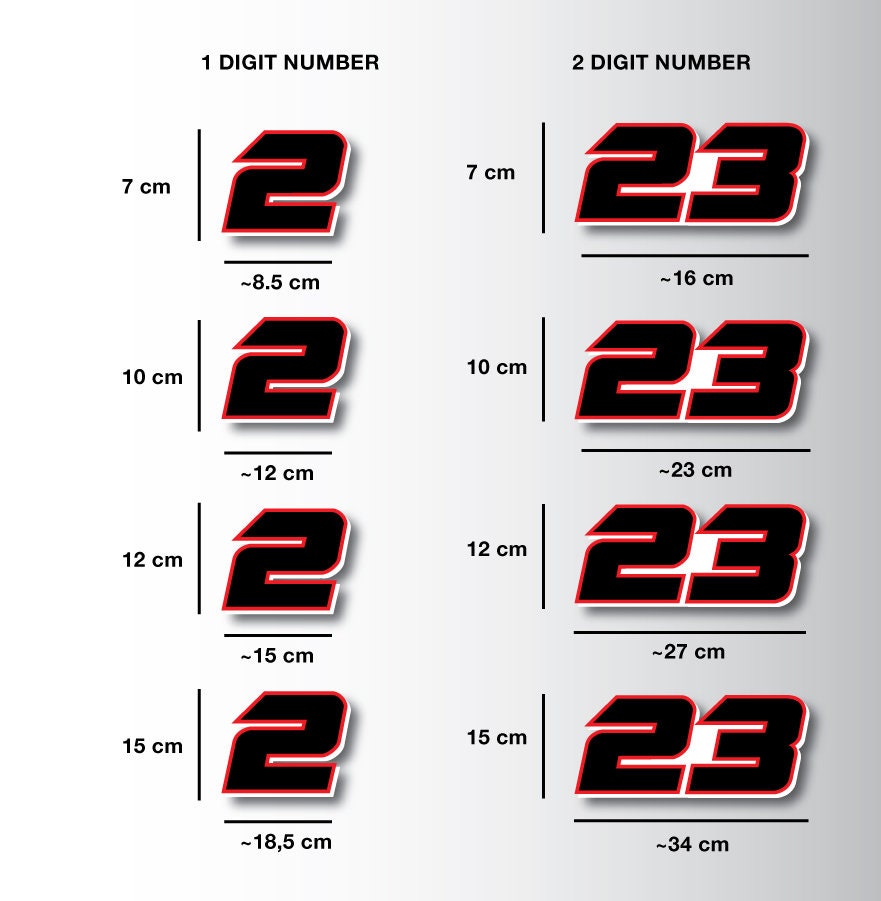 Laminated Racing Number Decals: Custom Stickers for Motorcycle, Car ...