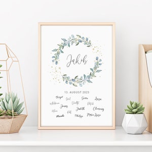 Guestbook poster | Confirmation Communion Baptism Confirmation | Posters | Eucalyptus | gold