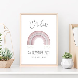 Birth posters | Gift Christmas | Birth | Rainbow | Watercolor | Poster | Eucalyptus | Gold | blue