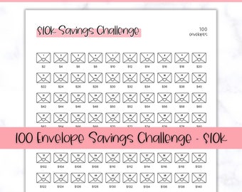 10k 100 Envelope Challenge Printable, 10000 Savings Tracker, 100 Day Challenge, Cash Envelopes, Money Saving, Save, Budget Envelope, Finance