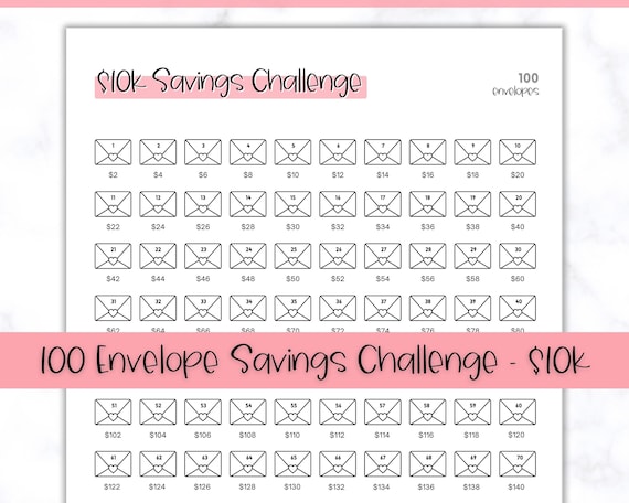 10k 100 Envelope Challenge Printable 10000 Savings Tracker - Etsy