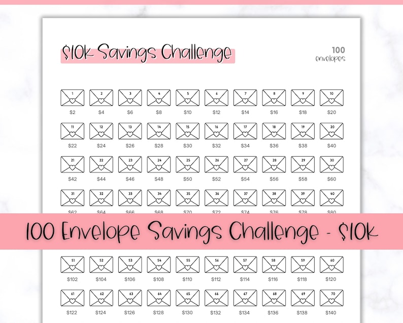 10k-100-envelope-challenge-printable-10000-savings-tracker-etsy-israel