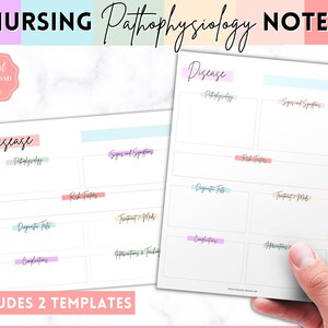 Disease Template, Nursing Patho Pathophysiology, Nurse Study Guide, Nursing School Student, Med Surg Brain Sheet, Disease Overview Printable