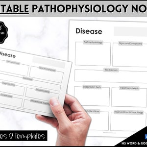 EDITABLE Nursing Patho Disease Template, Pathophysiology, Nurse Study Guide, Nursing School Student, Med Surg Brain Sheet, Disease Overview
