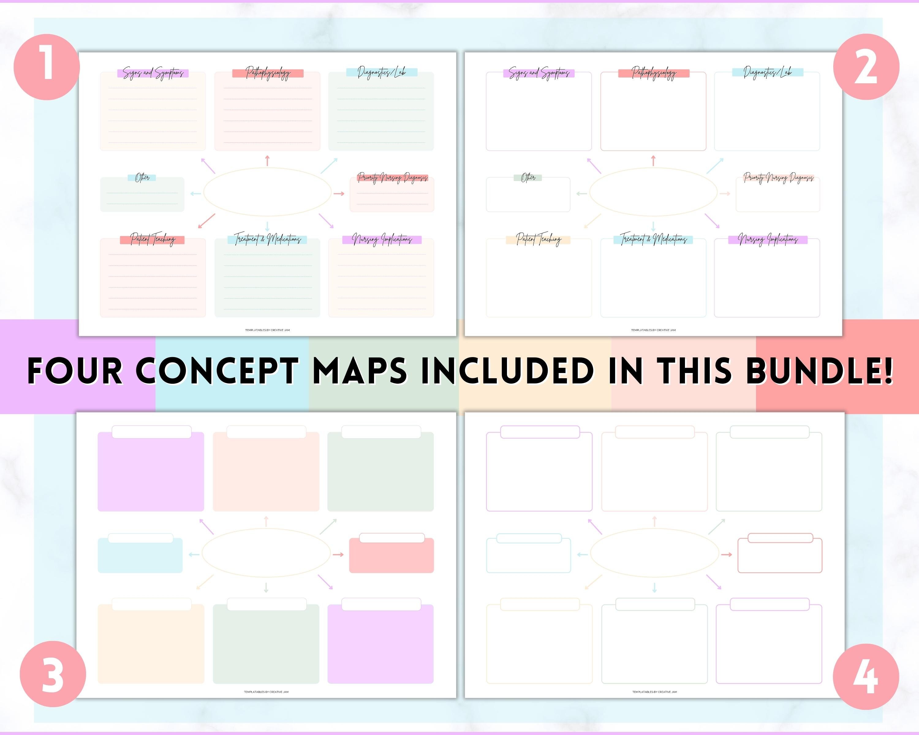 Nursing Notes BUNDLE, Printable Nurse Student Study Guide, Concept Map ...