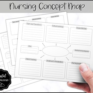 Nursing Concept Map Template, Nursing School Notes, Printable Nursing Template, Study Guide, Student Nurse Planner, Med-Surg, Pharmacology