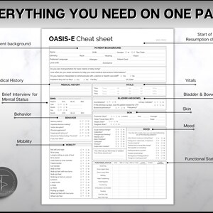 Peut inclure: Une feuille de triche imprimable en noir et blanc pour l'&eacute;valuation OASIS-E. La feuille est divis&eacute;e en sections pour les ant&eacute;c&eacute;dents du patient, les ant&eacute;c&eacute;dents m&eacute;dicaux, les signes vitaux, la vessie et les intestins, la peau, l'humeur et l'&eacute;tat fonctionnel. La feuille comprend une vari&eacute;t&eacute; de questions et de cases &agrave; cocher pour aider &agrave; &eacute;valuer les besoins du patient.