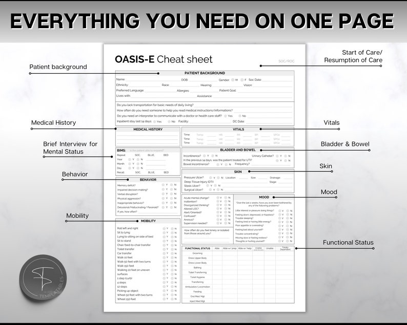 Peut inclure: Une feuille de triche imprimable en noir et blanc pour l'&eacute;valuation OASIS-E. La feuille est divis&eacute;e en sections pour les ant&eacute;c&eacute;dents du patient, les ant&eacute;c&eacute;dents m&eacute;dicaux, les signes vitaux, la vessie et les intestins, la peau, l'humeur et l'&eacute;tat fonctionnel. La feuille comprend une vari&eacute;t&eacute; de questions et de cases &agrave; cocher pour aider &agrave; &eacute;valuer les besoins du patient.