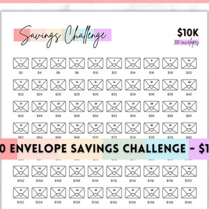10k 100 Envelope Challenge Printable, 10000 Savings Tracker, 100 Day Challenge, Cash Envelopes, Money Saving, Save, Budget Envelope, Finance