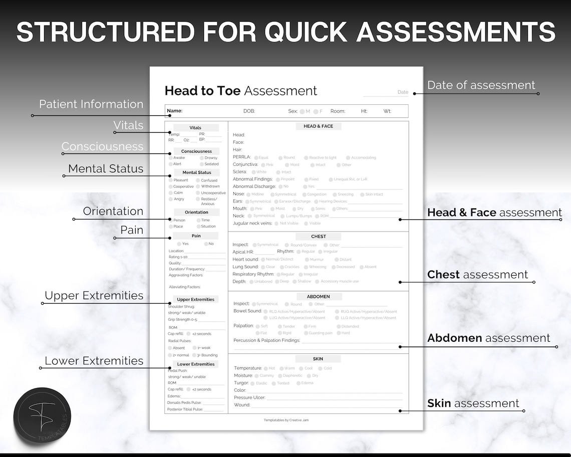 Nurse Head to Toe Assessment Sheet, Head-to-toe Assessment Guide ...