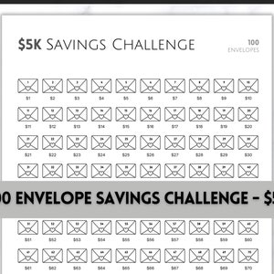5k 100 Envelope Challenge Printable, 5000 Savings Tracker, 100 Day Challenge, Cash Envelopes, Money Saving, Save, Budget Envelope, Finances