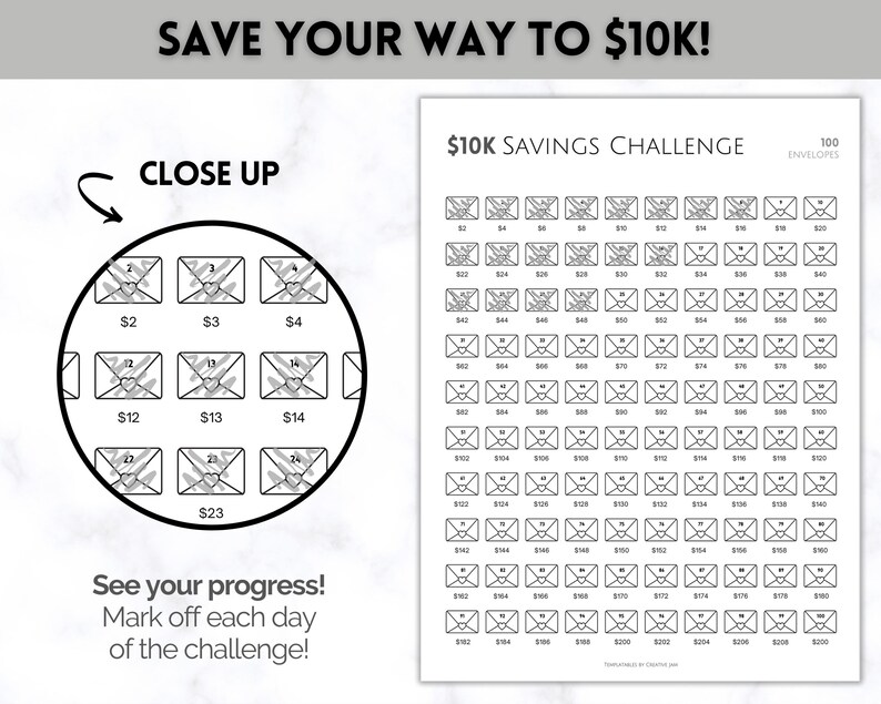 10k-100-envelope-challenge-printable-10000-savings-tracker-etsy-espa-a