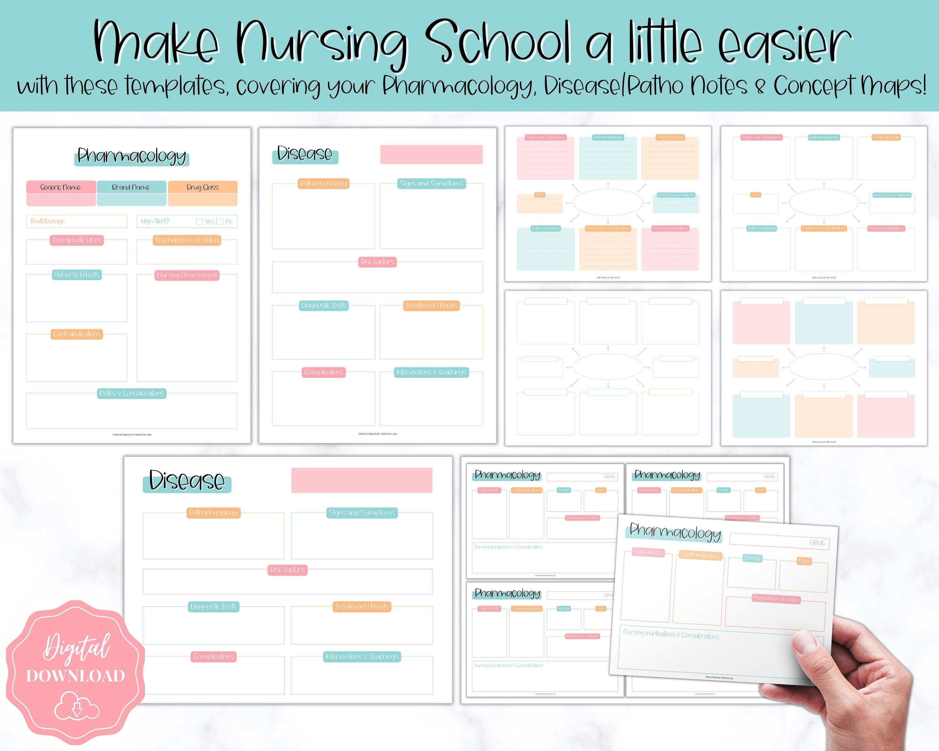 Nursing Notes BUNDLE, Printable Nurse Student Study Guide, Concept Map ...