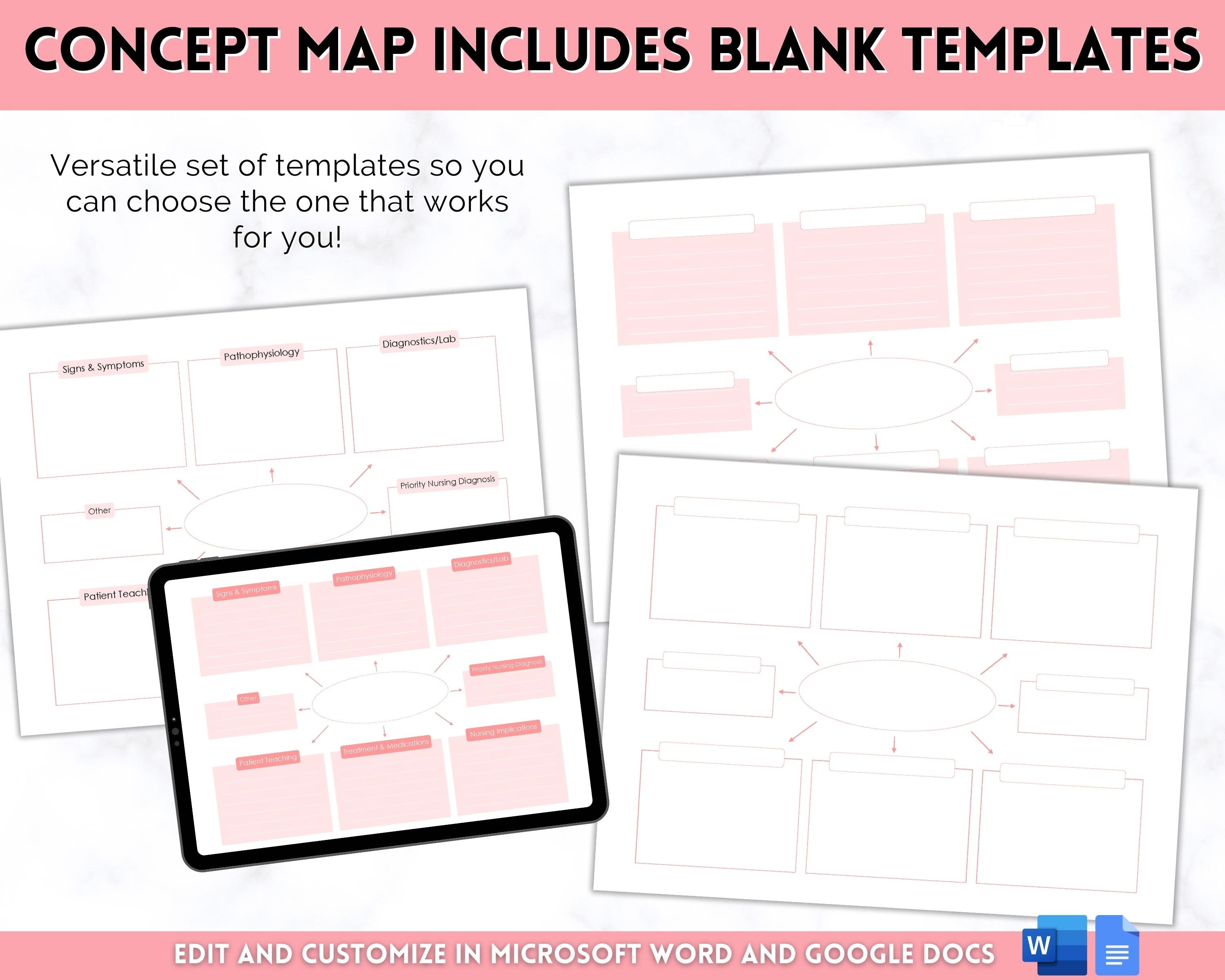 EDITABLE Nurse Student Study Guide, Nursing Notes BUNDLE, Concept Map ...