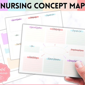 Concept Map Template, NURSING School Notes, Printable Nursing Template, Study Guide, Student Nurse Planner, Med-Surg, Pharmacology