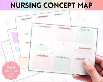 Concept Map Template, NURSING School Notes, Printable Nursing Template, Study Guide, Student Nurse Planner, Med-Surg, Pharmacology