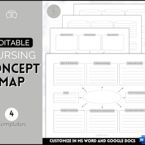 Modello di mappa concettuale, Appunti della scuola INFERMIERISTICA, Modello infermieristico EDITABILE, Guida allo studio, Pianificatore infermiere studentesco, Med-Surg, Farmacologia