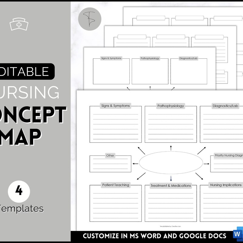 Nursing Concept Map Editable - Etsy