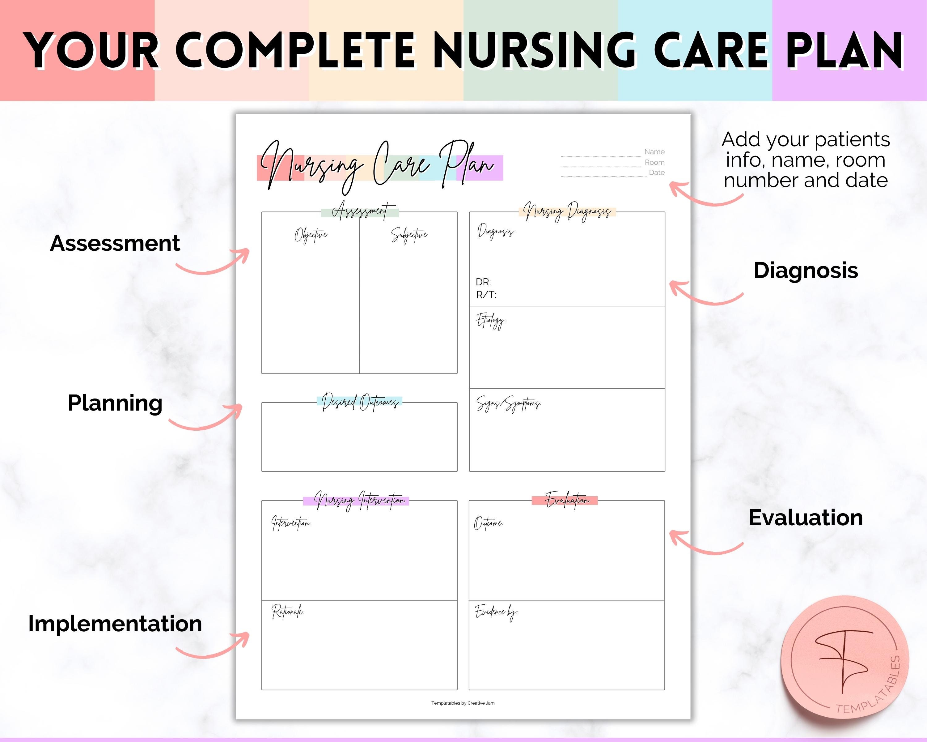 Nursing Care Plan Template, Printable Nursing Notes Assessment, Nursing ...