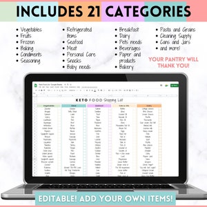EDITABLE Keto Food List, Keto Snack List, Low carb, Digital Grocery List, Master Grocery List Printable, Shopping List, Meal Planner Journal image 5