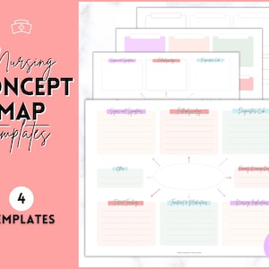 Nursing Concept Map Template, Nursing School Notes, Printable Nursing Template, Study Guide, Student Nurse Planner, Med-Surg, Pharmacology