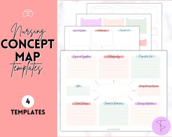 Nursing Concept Map Template, Nursing School Notes, Printable Nursing Template, Study Guide, Student Nurse Planner, Med-Surg, Pharmacology