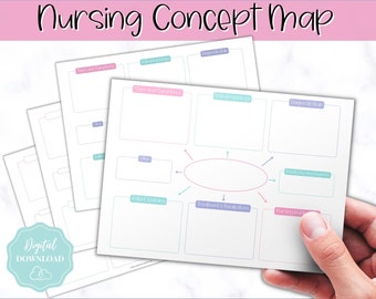 Concept Map Template, NURSING School Notes, Printable Nursing Template, Study Guide, Student Nurse Planner, Med-Surg, Pharmacology