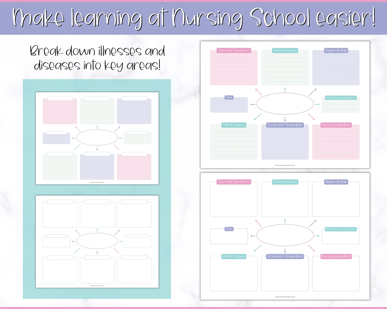 Nursing Concept Map Template, Nursing School Notes, Printable Nursing ...