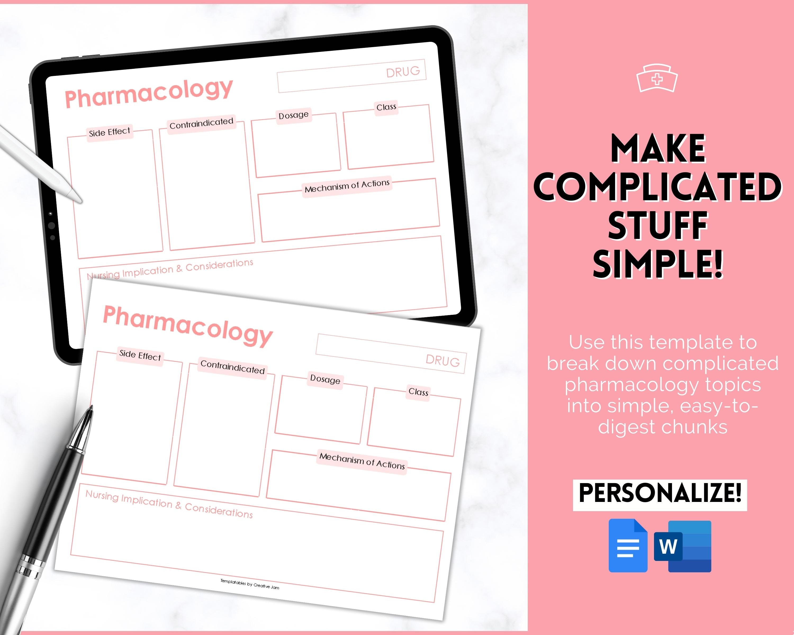 Drug Card Design Drug Card Template, EDITABLE Nursing Pharmacology Printable, Nursing ...
