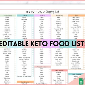 BEWERKBARE Keto-voedsellijst, Keto-snacklijst, koolhydraatarm, digitale boodschappenlijst, Master-boodschappenlijst afdrukbaar, boodschappenlijst, maaltijdplanner dagboek