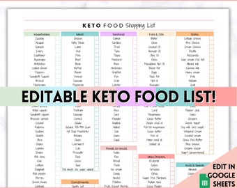 EDITABLE Keto Food List, Keto Snack List, Low carb, Digital Grocery List, Master Grocery List Printable, Shopping List, Meal Planner Journal