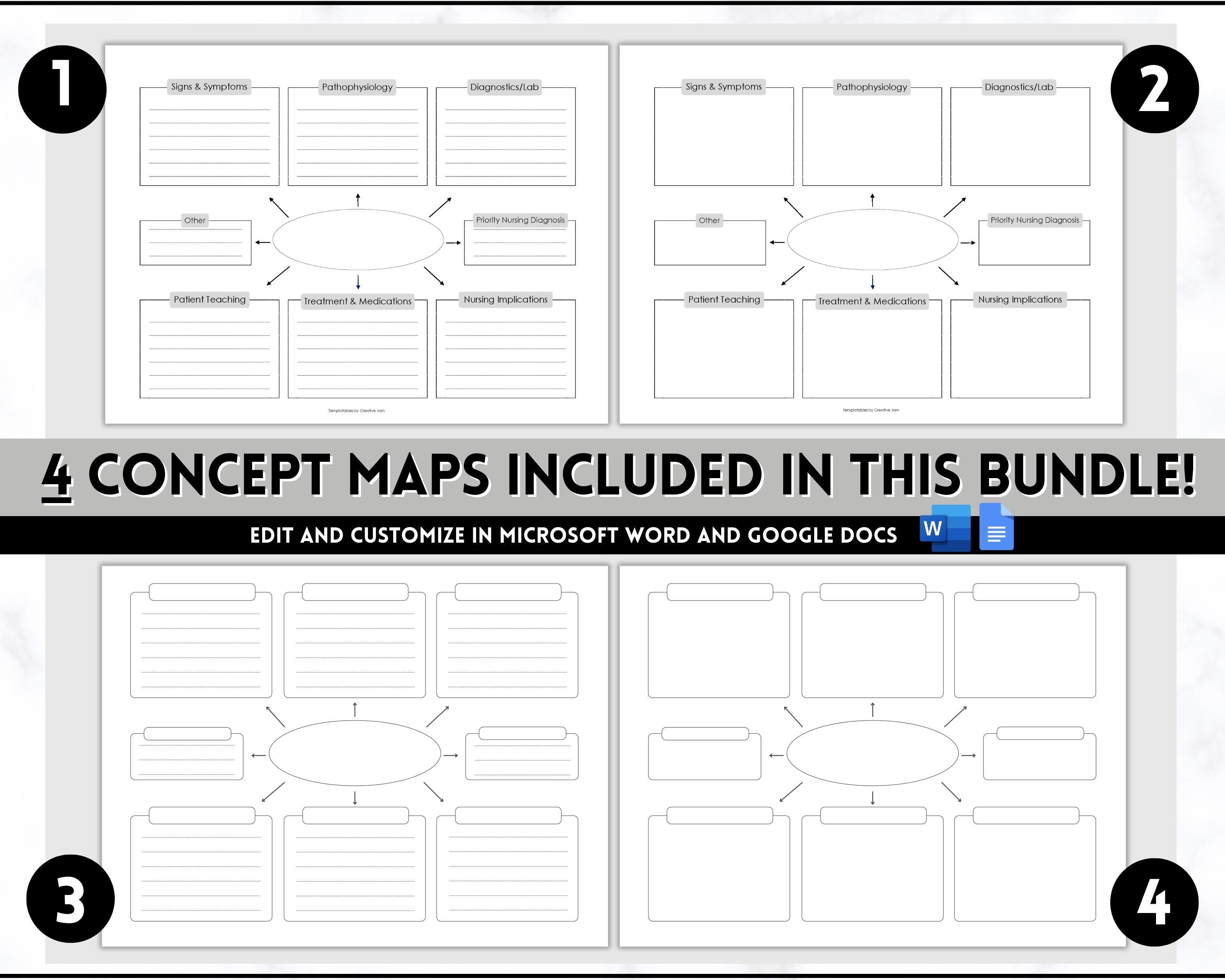 Nursing Notes Bundle, EDITABLE Nurse Student Study Guide, Concept Map ...