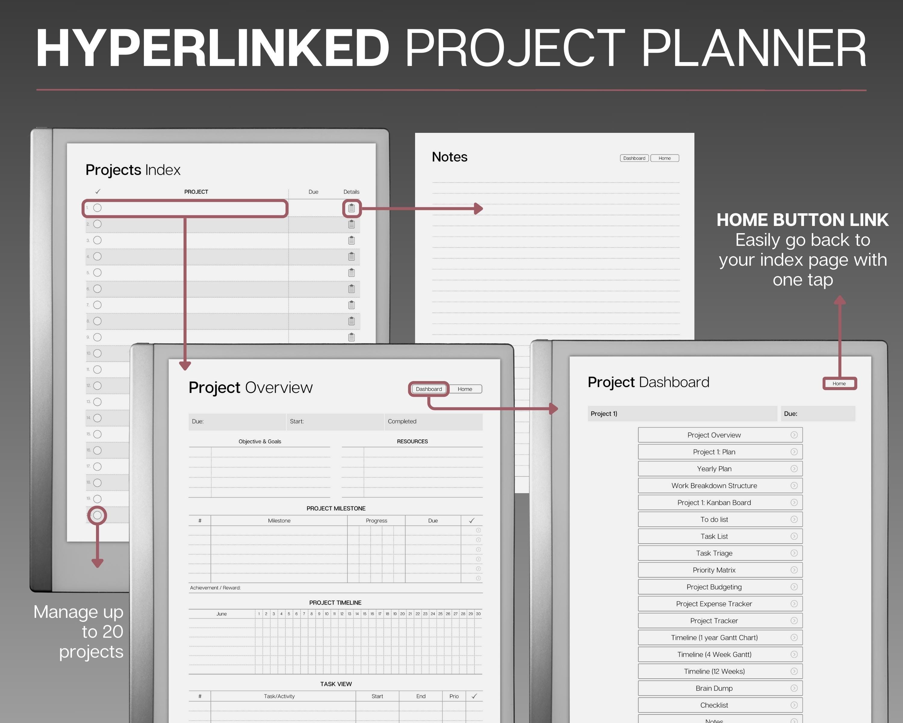Project Planner for the Remarkable 2, Project Tracker Management ...