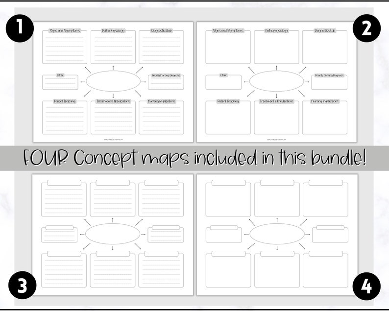 nurse-student-study-guide-printable-nursing-notes-bundle-etsy