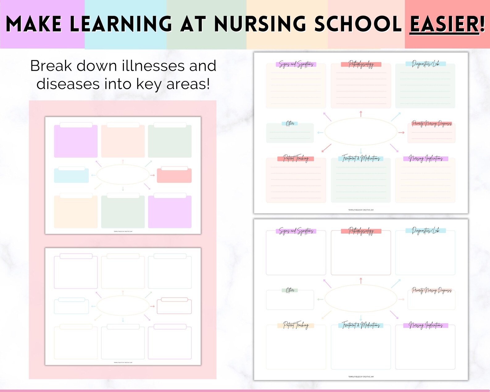 Nursing Concept Map Template, Nursing School Notes, Printable Nursing ...