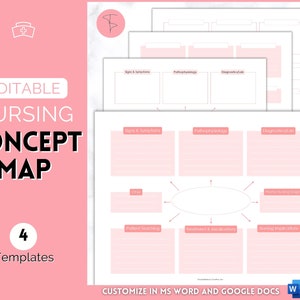 Modello di mappa concettuale, Appunti della scuola INFERMIERISTICA, Modello infermieristico EDITABILE, Guida allo studio, Pianificatore infermiere studentesco, Med-Surg, Farmacologia