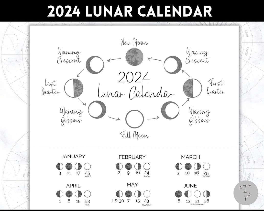 2025 Lunar Calendar, Printable Moon Calendar, 2025 Moon Phases