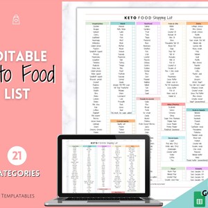 Keto-Lebensmittelliste, EDITIERBARE Keto-Snackliste, kohlenhydratarm, digitale Einkaufsliste, druckbare Einkaufsliste, Einkaufsliste, Essensplaner Journal