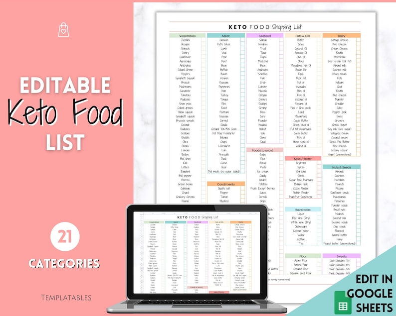 EDITABLE Keto Food List, Keto Snack List, Low carb, Digital Grocery List, Master Grocery List Printable, Shopping List, Meal Planner Journal image 2
