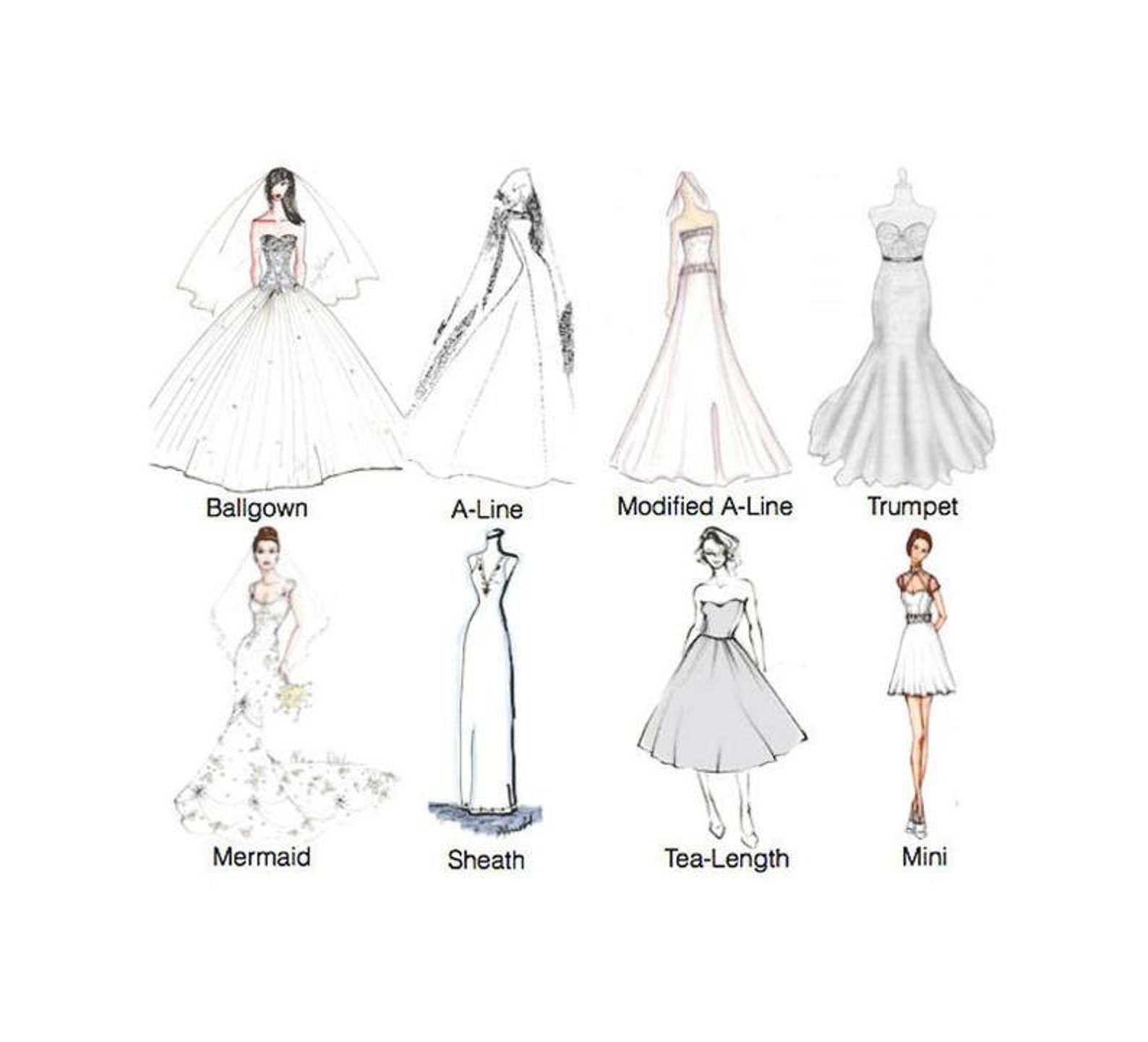 Wedding Dress / Measuring Guide / How to Take Measurements. Etsy