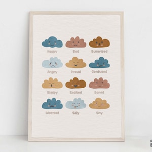 Puede incluir: Un gráfico imprimible con ilustraciones de nubes con diferentes expresiones faciales que representan emociones. Las emociones incluyen feliz, triste, sorprendido, enojado, orgulloso, confundido, somnoliento, emocionado, aburrido, preocupado, tonto y tímido.